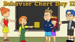 Behavior Chart Day 2