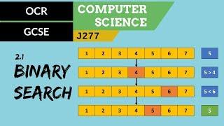 57. OCR GCSE (J277) 2.1 Binary search