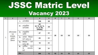 jharkhand matric level vacancy 2023 | jharkhand 10th level vacancy 2023 | झारखंड कर्मचारी चयन आयोग