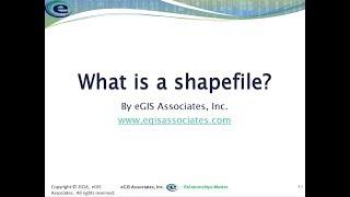 What is a shapefile