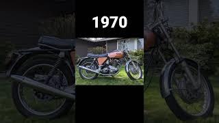 Evolution Of Norton Motorcycle 1920-2022