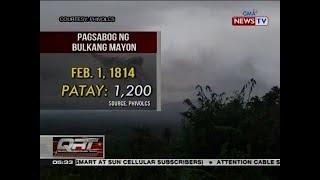 QRT: Past Mayon Volcano eruptions