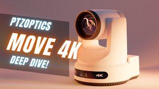 Streaming Alchemy Show's detailed look at the brand new Move 4K camera by PTZOptics