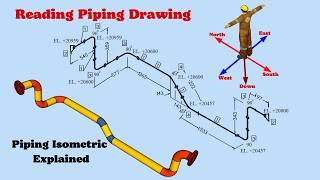 How to Read Piping Drawing?  Piping Isometric Drawing Explained with easy Method