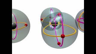 atom 3D model orbital spin