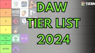 My DAW Tier List 2024