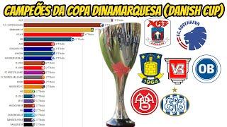 CAMPEÕES DA COPA DINAMARQUESA DE FUTEBOL(DANISH CUP)1954-2022