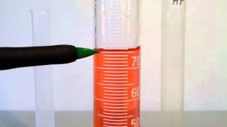 Measuring Liquid Volume with a Graduated Cylinder