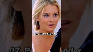 Top 10 Most Beautiful Stunning  Swedish Women #shorts #top10avenue #ytshorts2024