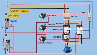 reverse forward motor control circuit diagram with limit switch