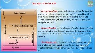 Lesson - 03 : Servlet - API (Servlet, GenericServlet, HttpServlet)