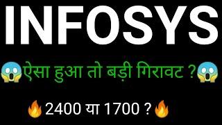 INFOSYS SHARE  | INFOSYS SHARE NEWS | INFOSYS SHARE LATEST NEWS