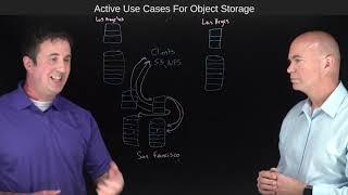 Object Storage Isn’t Just For Cold Data Anymore