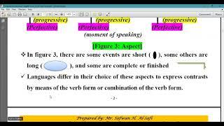 Chapter Four: Aspect- A Contrastive Grammar of English and Arabic