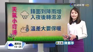 【0303台視午間氣象】鋒面通過灌水氣 全台入夜有雨