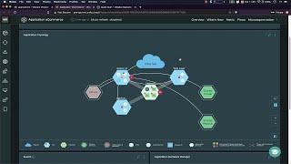 Application Aware Operations with vRealize Network Insight and vRealize Operations integration