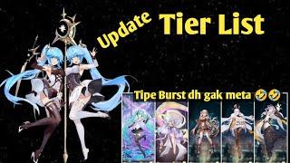 Girls' Connect: Idle RPG || Update Tier List Meta Twin