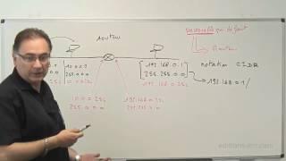 6.  Notation CIDR