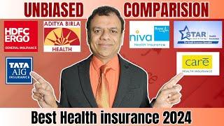 The Best Health Insurance Plan for Your Needs in 2024