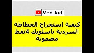 كيفية استخراج الخطاطة السردية بأسلوبك الخاص من اليوم