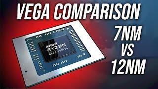 Vega iGPU Gaming Comparison - 12nm vs 7nm (4900HS vs 3750H)