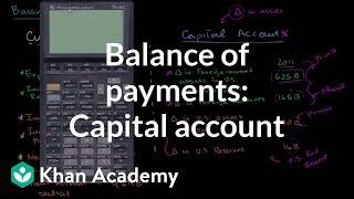 Balance of payments: Capital account | Foreign exchange and trade | Macroeconomics | Khan Academy