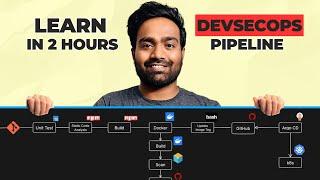 DevSecOps CI/CD Pipeline Implementation | Beginner to Advanced | Tiktactoe Game