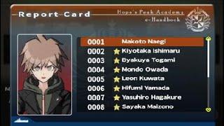 Everyone's report cards in Danganropa trigger happy havoc