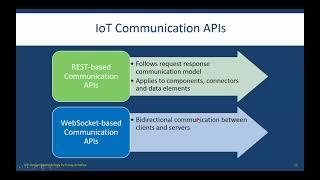 IoT Communication APIs - REST-based Communication APIs, WebSocket based Communication APIs