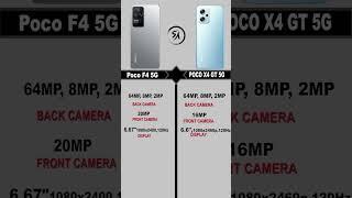 Poco F4 5G vs POCO X4 GT 5G