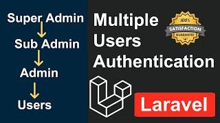 How to Authenticate Multiple Users in Laravel - Multiple User Authentication in Laravel