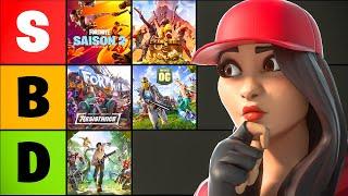 J'ai CLASSÉ TOUTES les SAISONS FORTNITE !  Tier List