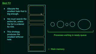 10 Dynamic Storage Allocation Problem