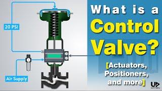 How Pneumatic Control Valve Works | Control Valve Actuator Types | Control Valve Positioner Types