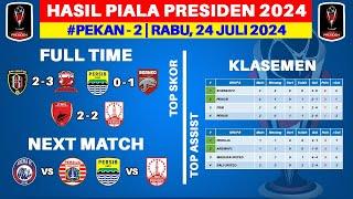 Hasil Piala Presiden 2024 Hari Ini - Bali United vs Madura United - Klasemen Piala Presiden 2024