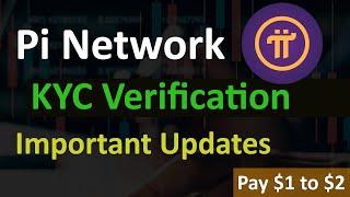 Pi Network KYC Verification Important Updates | Do KYC Earn Pi Coins | Mass KYC Coming Soon