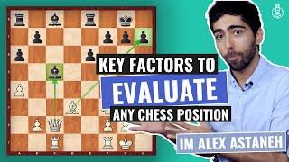 How to evaluate Chess Positions | Principles & Key Factors | Improver Level | IM Alex Astaneh