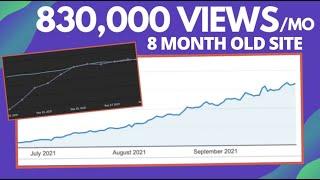 Blog Income Report: $19,956 + 830,000/mo Views & Ezoic vs Mediavine Comparison