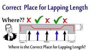 Correct Place for Lapping Length in slab and Beam? Where is the Best place for Lapping Zone?