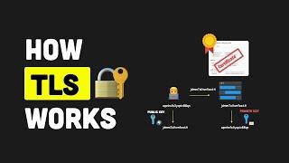 How TLS Works?