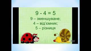 Математика 1 клас НУШ Називаємо компоненти та результати дії віднімання