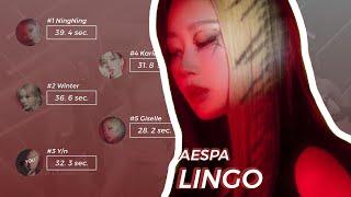 [LINE DISTRIBUTION] AESPA (에스파) "LINGO" || 5 MEMBERS VER. #에스파