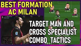 PES2021 Best Formation | AC MILAN | STEFANO PIOLI TACTICS