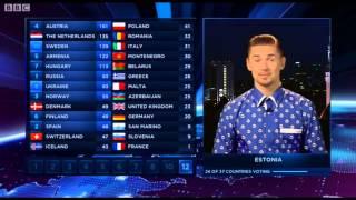 All 12 points for The Netherlands @ Eurovision 2014