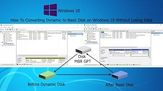 Convert Dynamic to Basic Disk - The RIGHT Way!