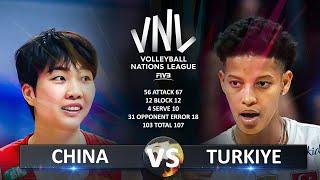 China vs Türkiye | Women's VNL 2024