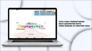 TUTORIAL PPDB SMA/SMK PROVINSI RIAU TP 2021/2022