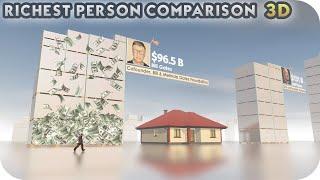 Richest Person Comparison | 3D 