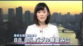 Процент работающих учеников японских школ - видео новости на японском языке