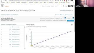 Юрий Тарасевич. Научные информационные ресурсы: Web of Science, Scopus, Springer Nature, РИНЦ.